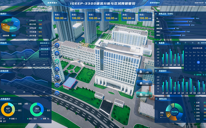 易扬设计_行业之星