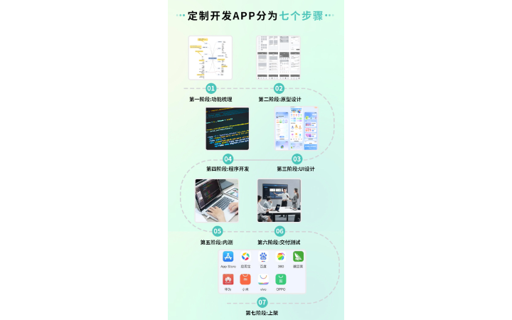 廣東架構(gòu)師