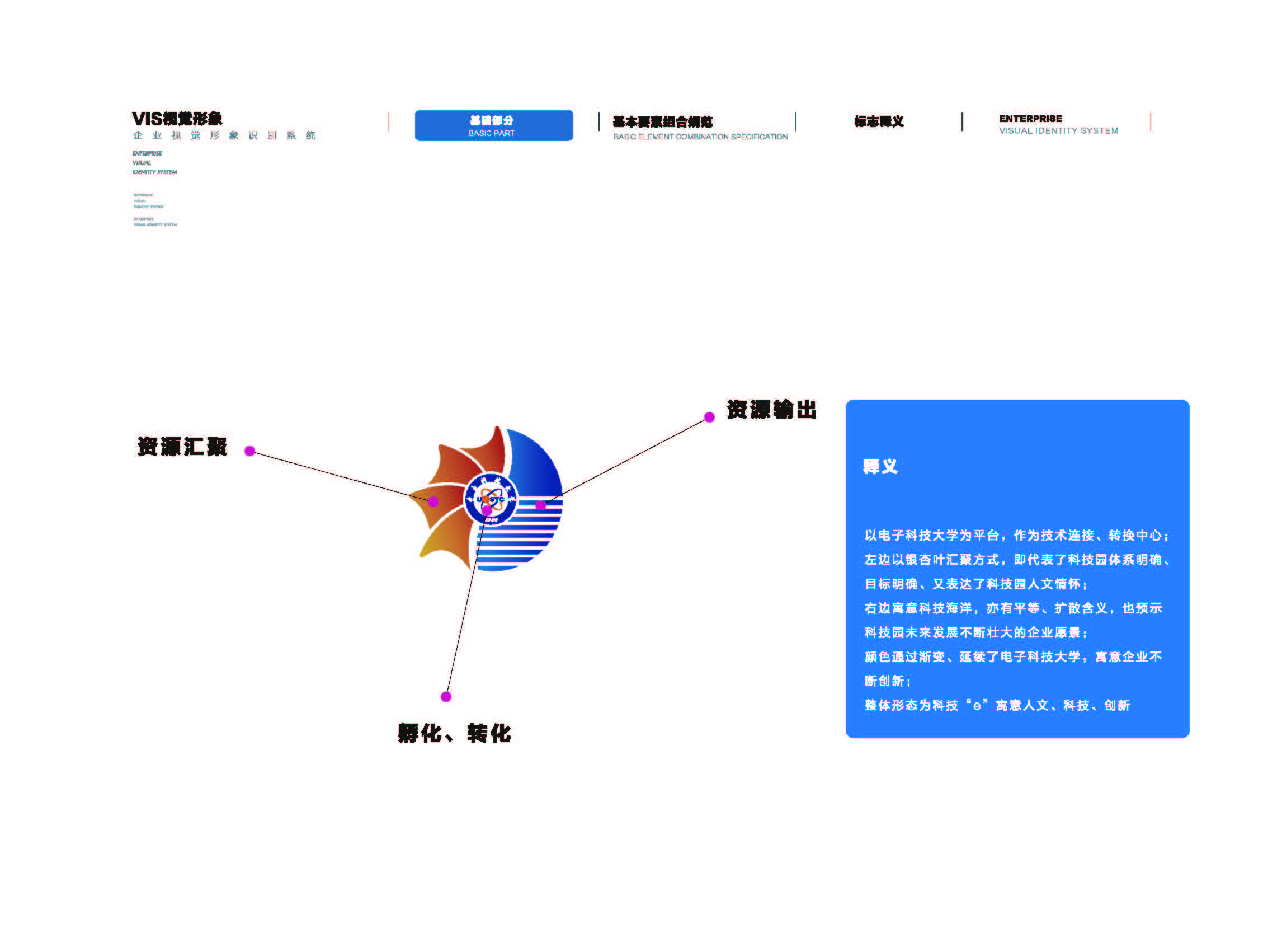 电子科技大学LOGO设计方案案例