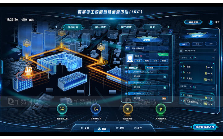 千赞科技-数字孪生3D可视化