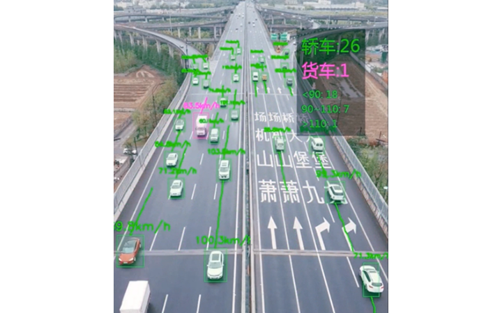 人工智能-AI識(shí)別算法軟件開(kāi)發(fā)