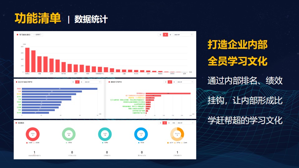 零售视界在线教育学习saas平台考试系统活动报名线上商城