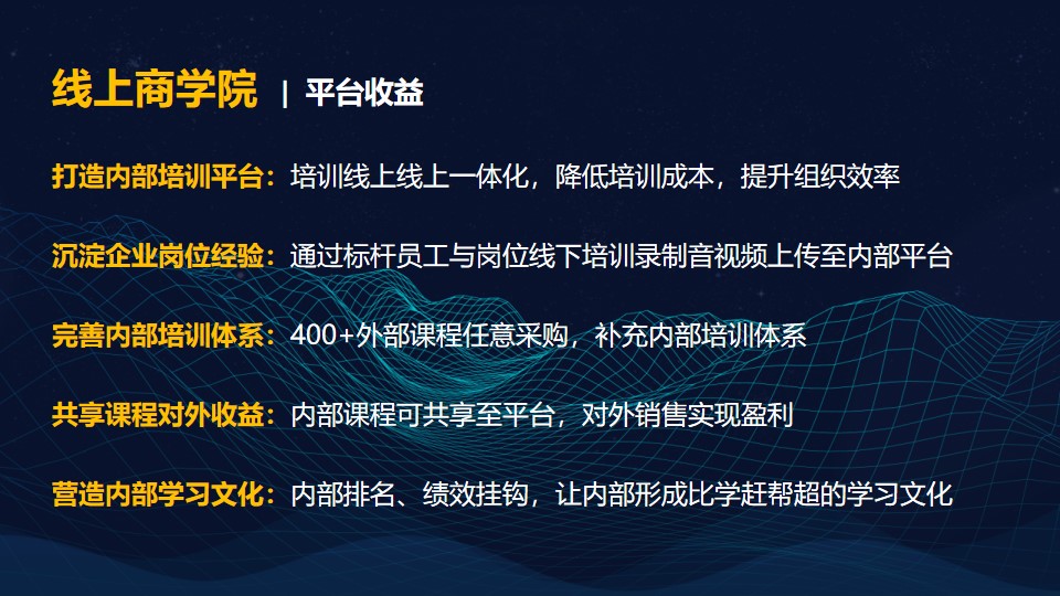 零售视界在线教育学习saas平台考试系统活动报名线上商城