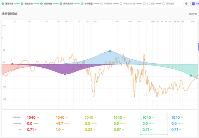 杭州辰訊信息技術(shù)