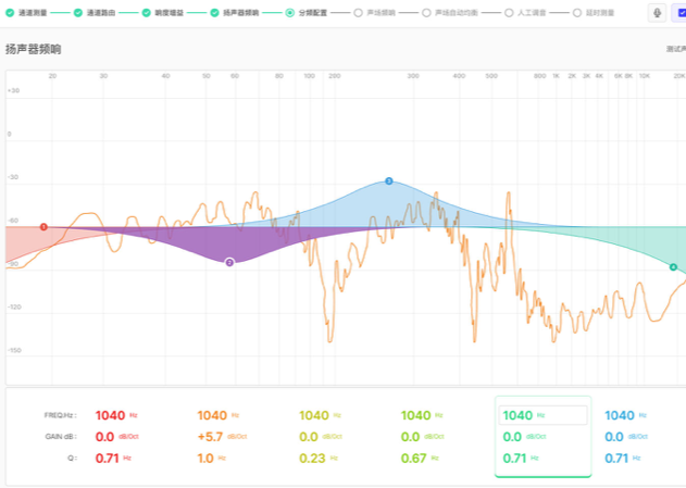 杭州辰訊信息技術(shù)