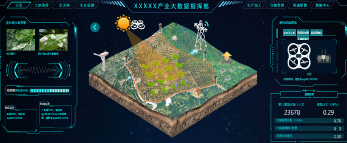 杭州辰訊信息技術(shù)