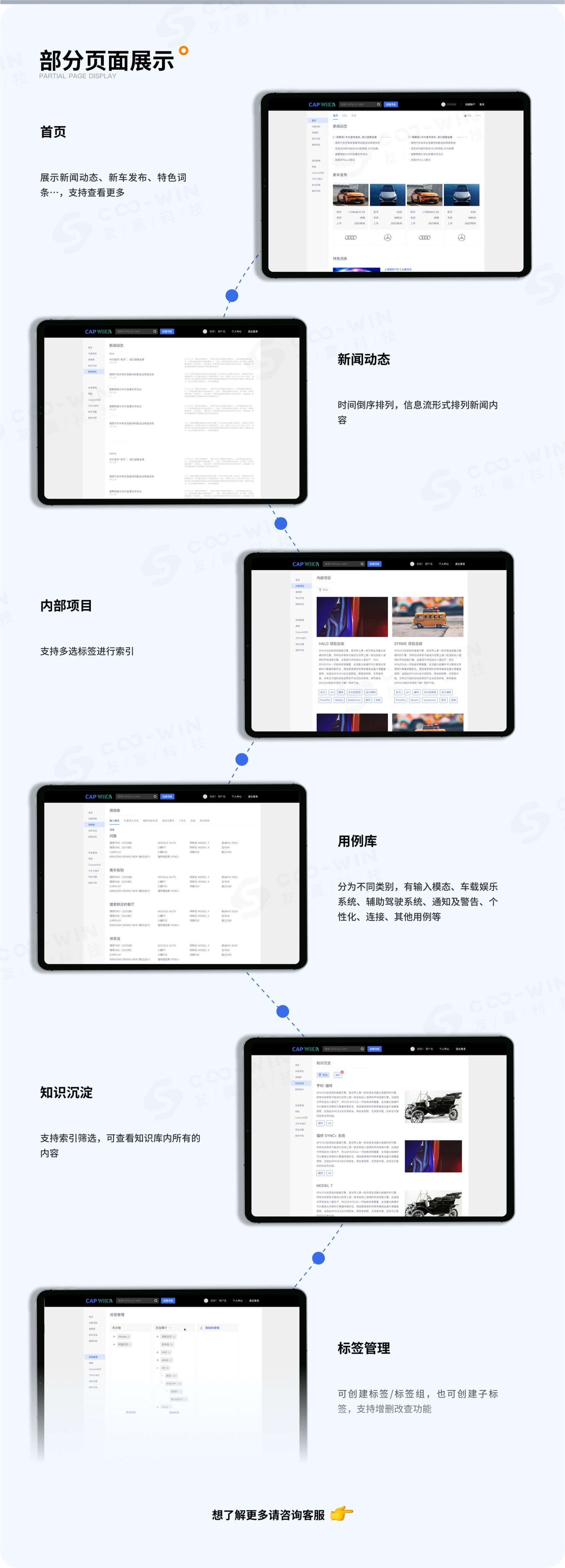 公司内部知识库分享系统