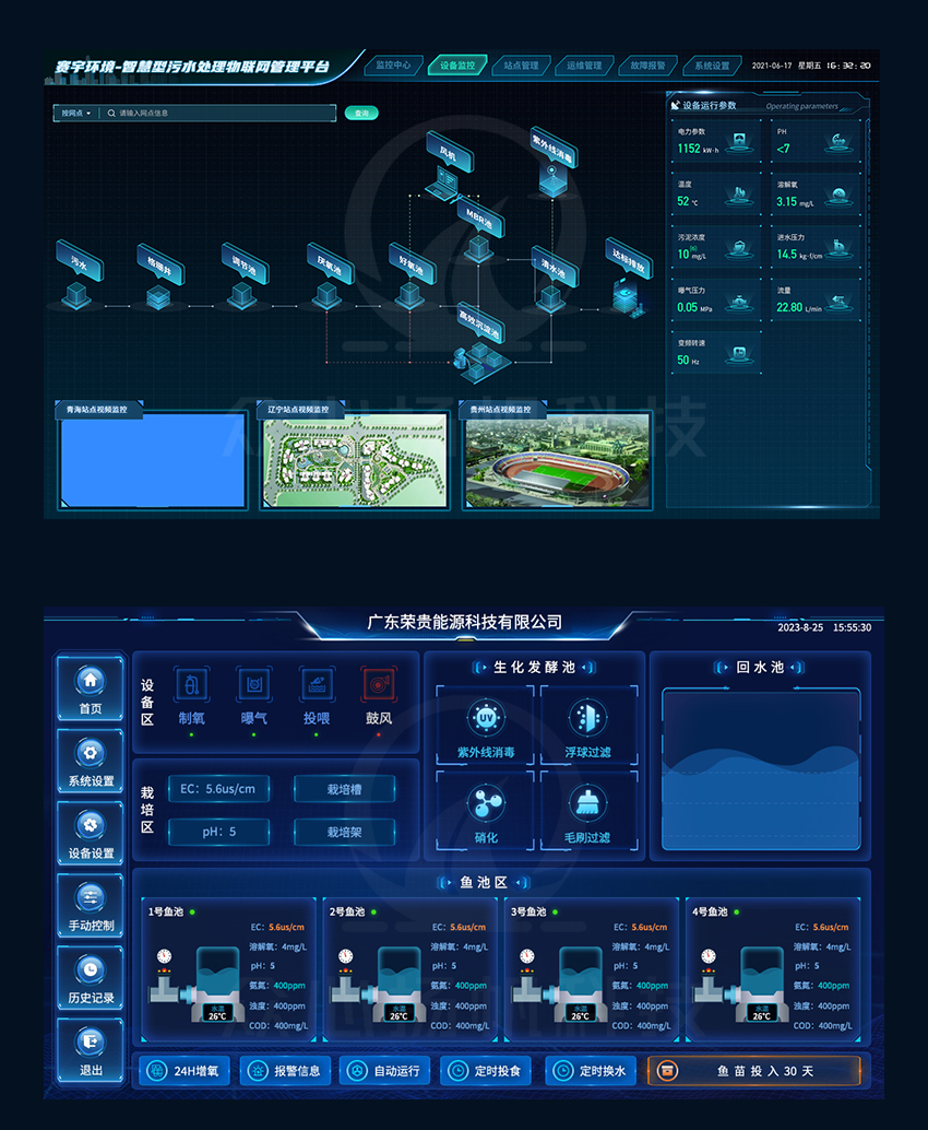 软件系统界面设计5后台设备UI界面大屏设计UI界面设计