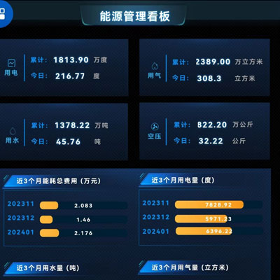 七魚(yú)物聯(lián)能源管理系統(tǒng)