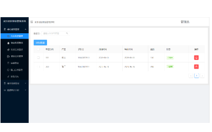 基于spring boot+vue的各種管理系統(tǒng)的開(kāi)發(fā)