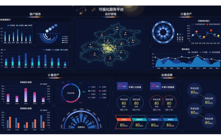 通銳科技