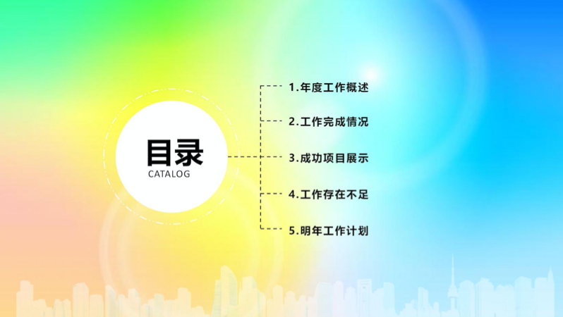張芳