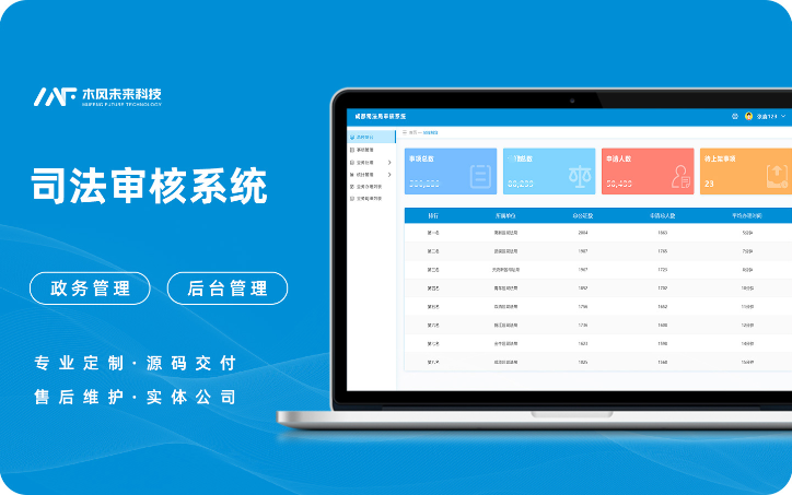 成都司法局审核管理系统APP小程序定制开发政企服务平台