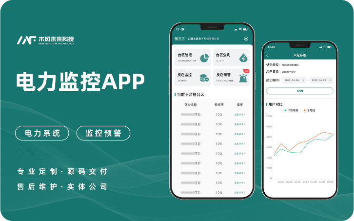 微信小程序開發(fā)商城抖音支付寶公眾號H5定制小程序