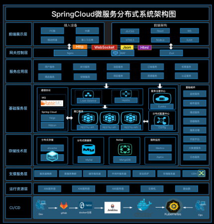 合肥博思科技有限公司