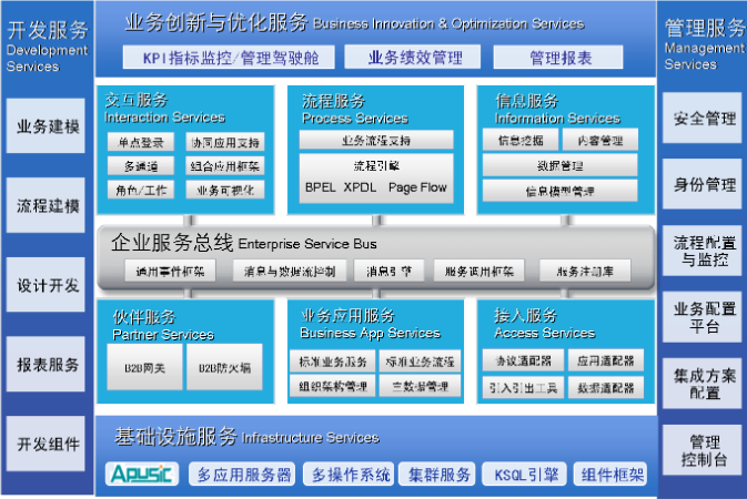 合肥博思科技有限公司