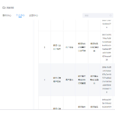 軟件功能測試，接口自動化測試，性能測試