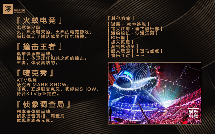 易百度创意