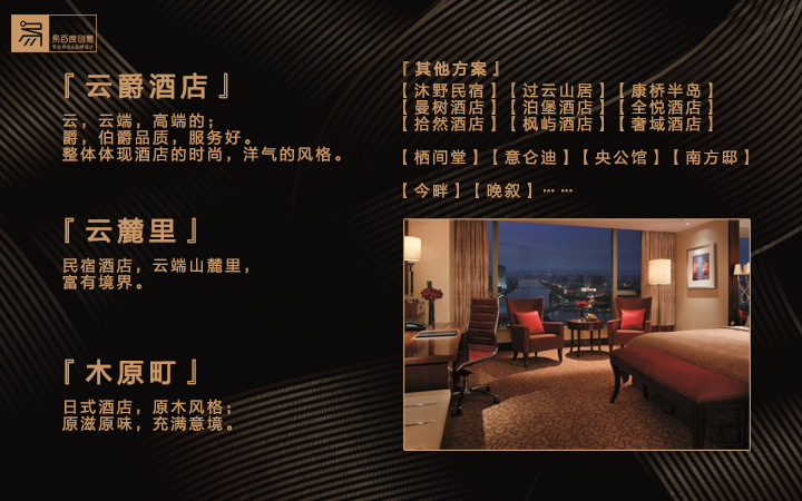 易百度創(chuàng)意