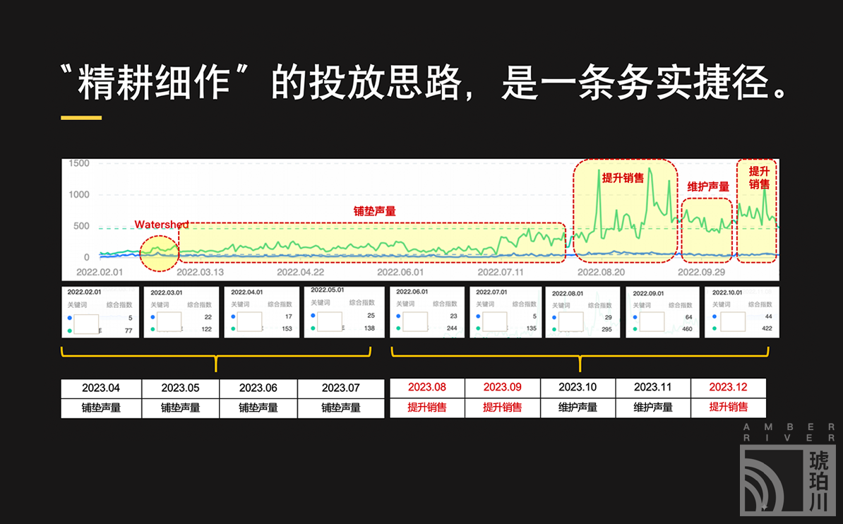 母婴文具品牌策略全案产品品牌策略企业品牌全案品牌策划文案