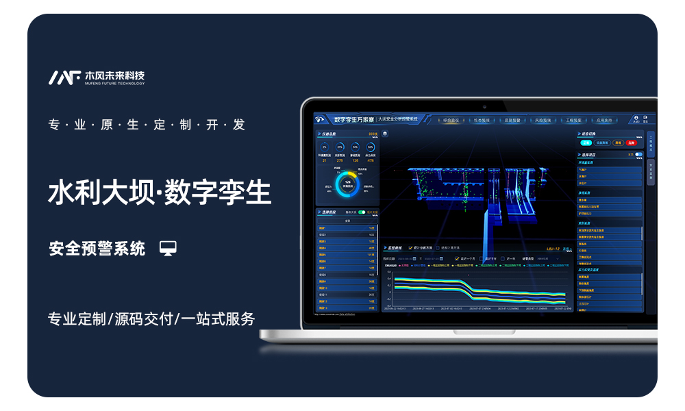 数字孪生水利大坝智慧园区工厂指挥中心数据可视化软件开发