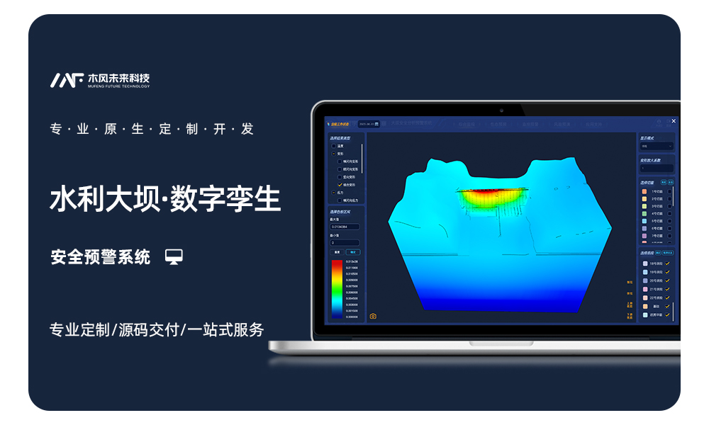 数字孪生水利大坝智慧园区工厂指挥中心数据可视化软件开发