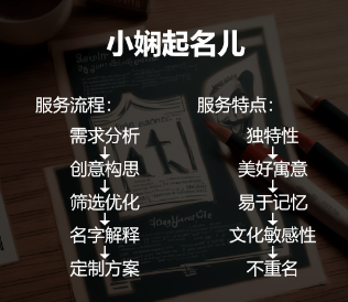 小嫻在的