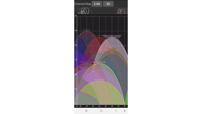 手机Android端的APP开发