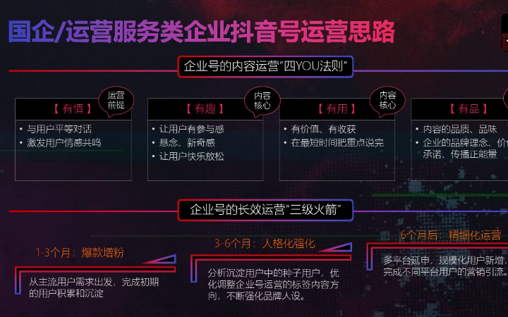 螞蟻學(xué)姐
