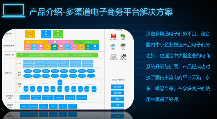 北京貝嘉科技有限公司