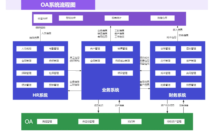 坤倪云網(wǎng)