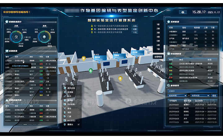 千赞科技-数字孪生3D可视化