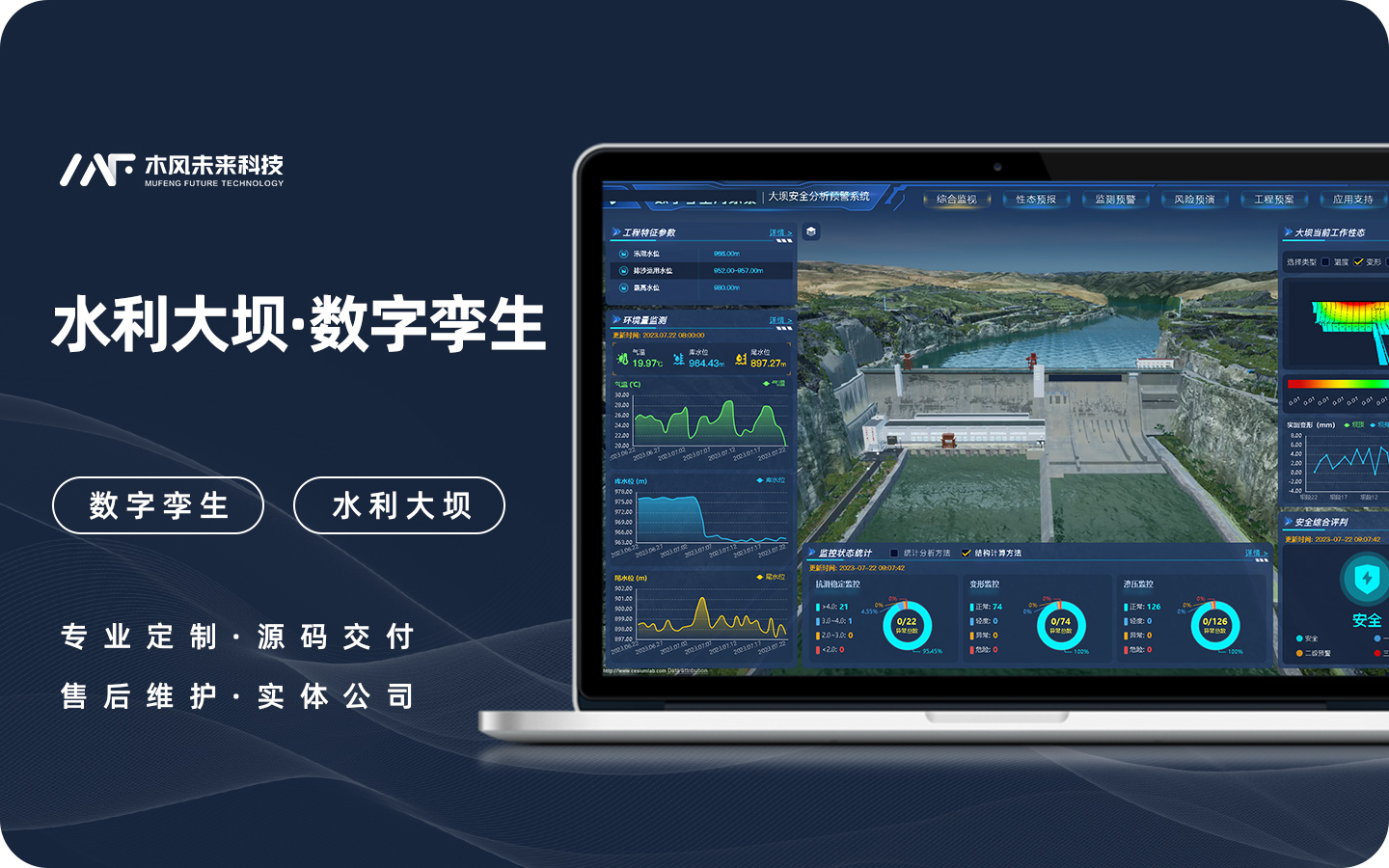 数字孪生水利大坝智慧园区工厂指挥中心数据可视化软件开发