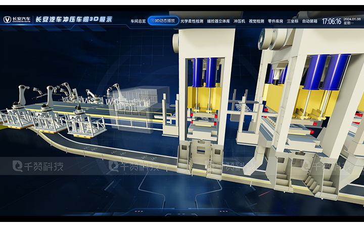 千赞科技-数字孪生3D可视化