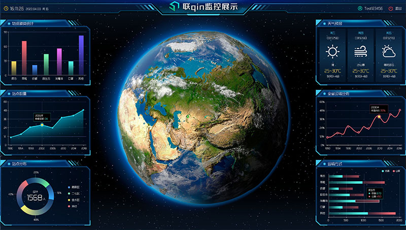 某校園大屏UI界面