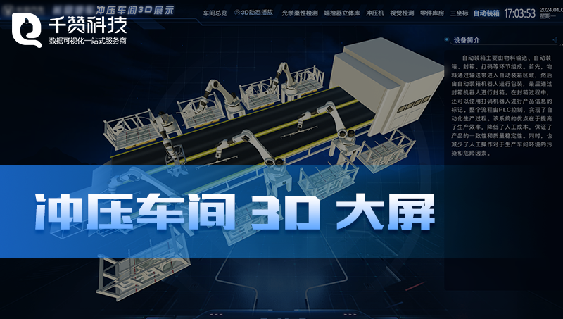 WEB3d 動態(tài)汽車沖壓廠房3D建模大數(shù)據(jù)可視化設(shè)備平臺