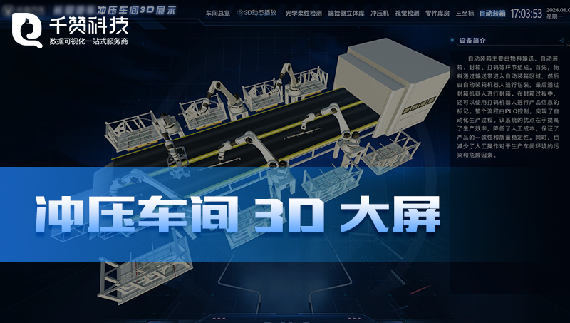 WEB3d 动态汽车冲压厂房3D建模大数据可视化设备平台