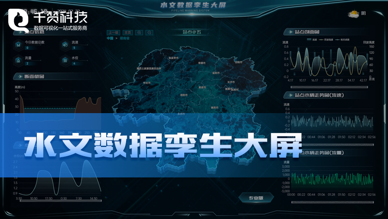 智慧水务河道断面监测系统水文数字孪生数据可视化大屏