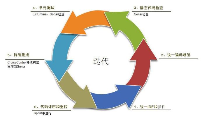 太敖信息技術(shù)有限公司