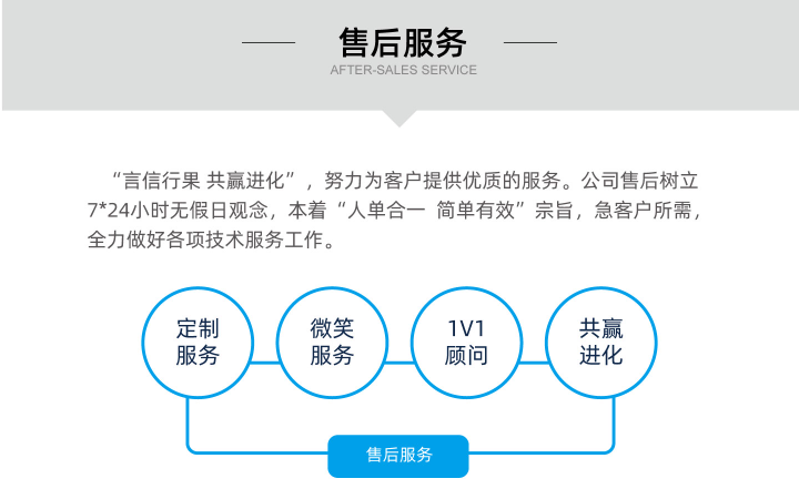 美浪鱼科技