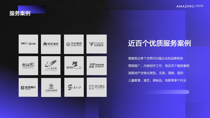 哎呦創(chuàng)意