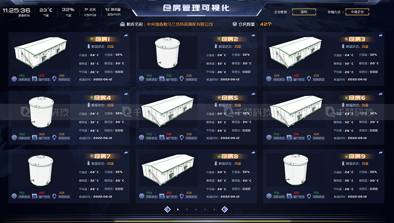 仓房管理3D建模智慧仓库设备数据检测系统数据可视化大屏