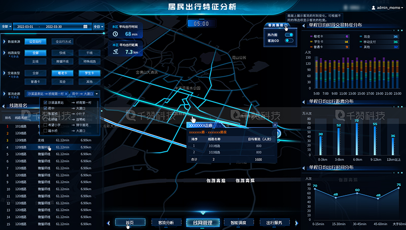 千贊科技-數(shù)字孿生3D可視化