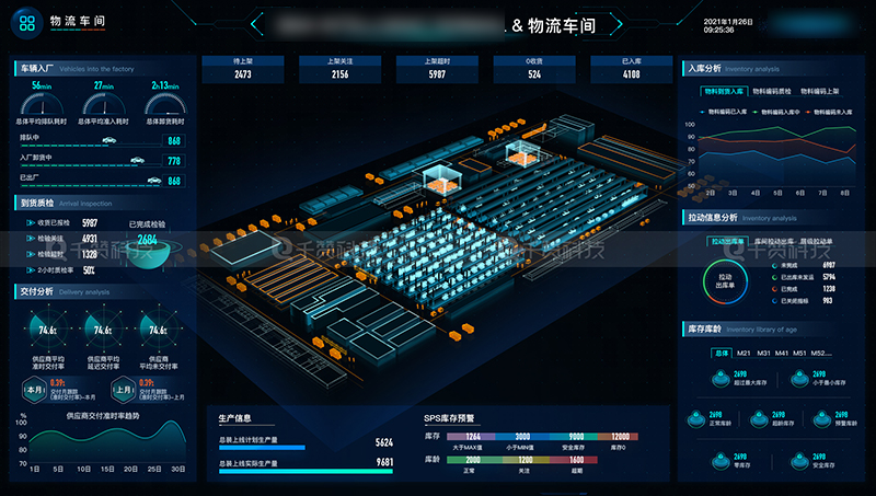 车间3D建模数据监控设备检测数据可视化预警系统