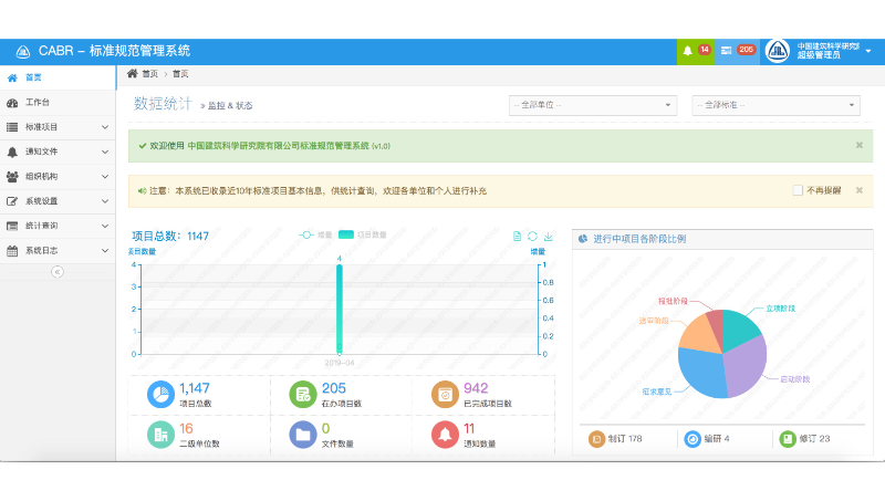 中國建筑科學(xué)研究院標(biāo)準(zhǔn)化管理系統(tǒng)