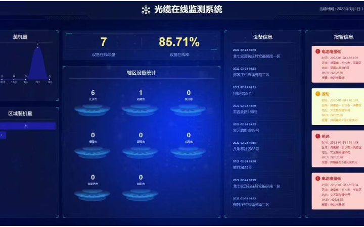 推門科技
