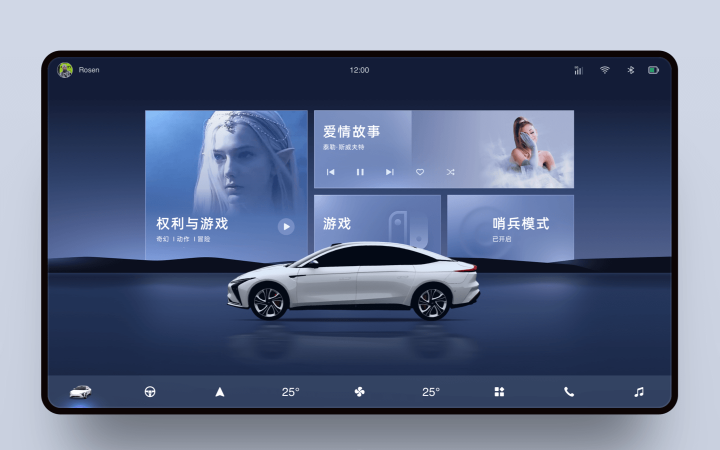 中瑪科技-設(shè)計(jì)與開(kāi)發(fā)一體化