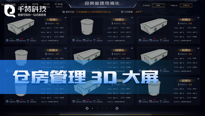 仓房管理3D建模智慧仓库设备数据检测系统数据可视化大屏