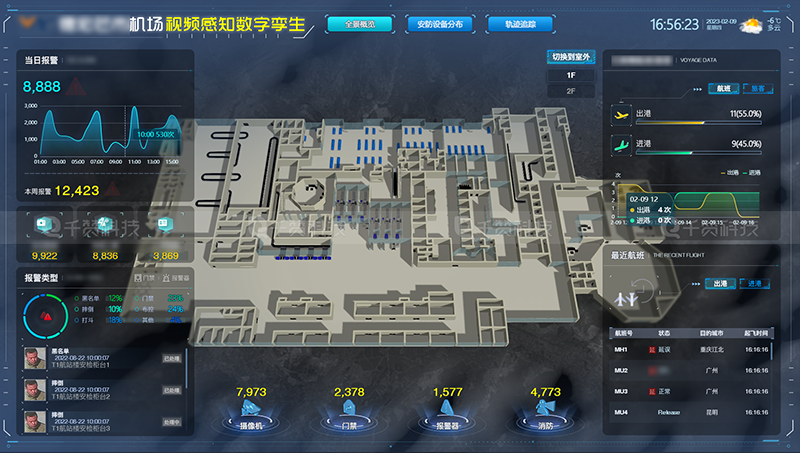 千赞科技-数字孪生3D可视化
