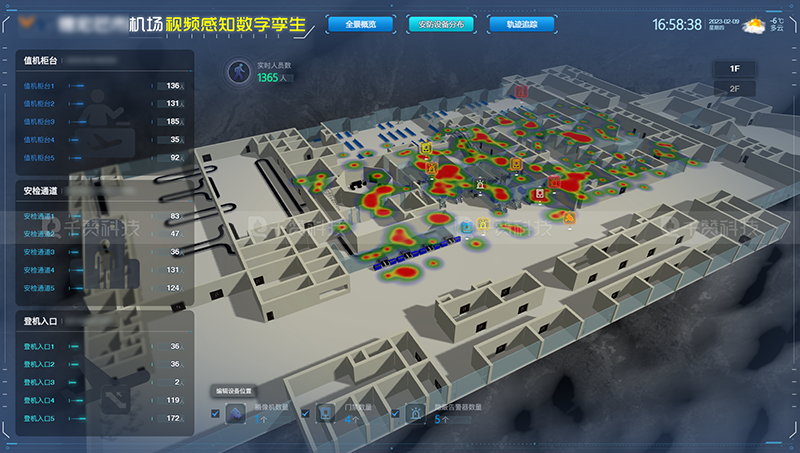 机场视频感知数字孪生3D建模数据管理数据可视化展示